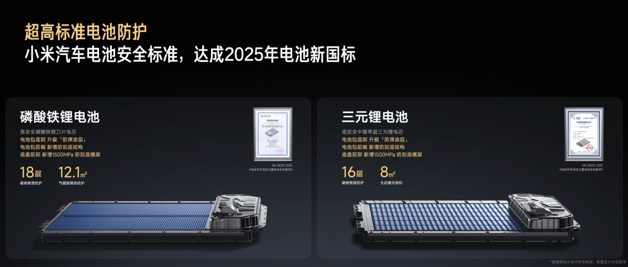 小米YU7 正式上市售价2535万元起j9九游会登录新时代SUV的正确答案(图19)