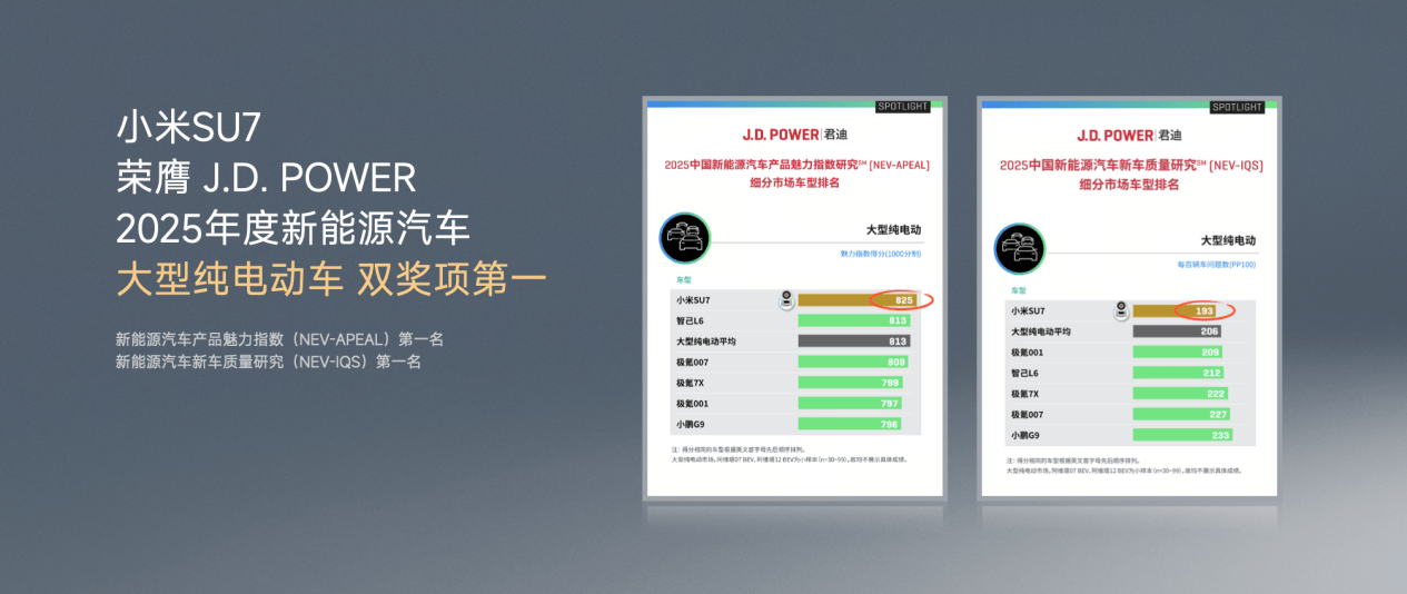 小米YU7 正式上市售价2535万元起j9九游会登录新时代SUV的正确答案(图30)