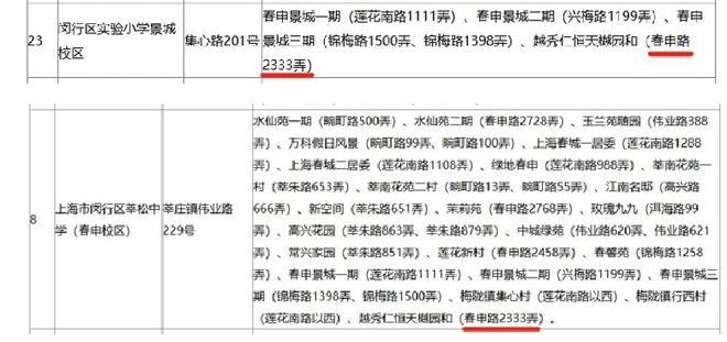 红盘【保利海上印】800万级真正的年度爆款J9真人游戏第一品牌6分钟1亿！创纪录日光(图16)