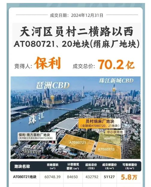 保利天曜售楼处发布：最新发布奢宅新品预约j9九游会俱乐部登录入口Ai热搜｜广州(图1)