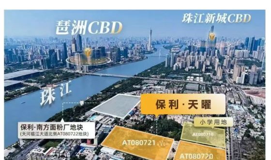 保利天曜售楼处发布：最新发布奢宅新品预约j9九游会俱乐部登录入口Ai热搜｜广州(图7)