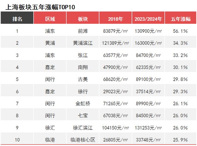 楼处电话【】中旅揽阅享受繁华便捷!J9数字平台测评@招商中旅揽阅售(图23)
