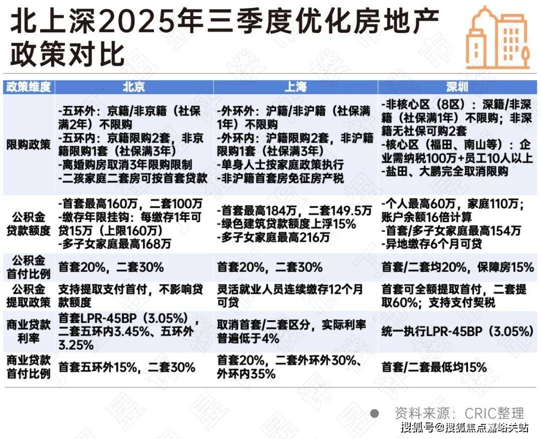 楼盘百科→楼盘网站→测评→中心电线小时热线电话详情欢迎您九游会j9登陆建发海宸售楼处电话→建发海宸售楼中心电线(图8) 楼盘百科→楼盘网站→测评→中心电线小时热线电话详情欢迎您九游会j9登陆建发海宸售楼处电话→建发海宸售楼中心电线(图8)