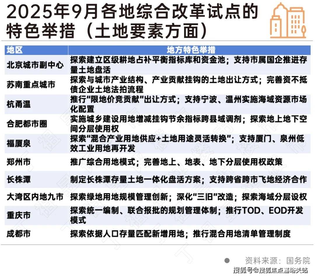 楼盘百科→楼盘网站→测评→中心电线小时热线电话详情欢迎您九游会j9登陆建发海宸售楼处电话→建发海宸售楼中心电线(图17)