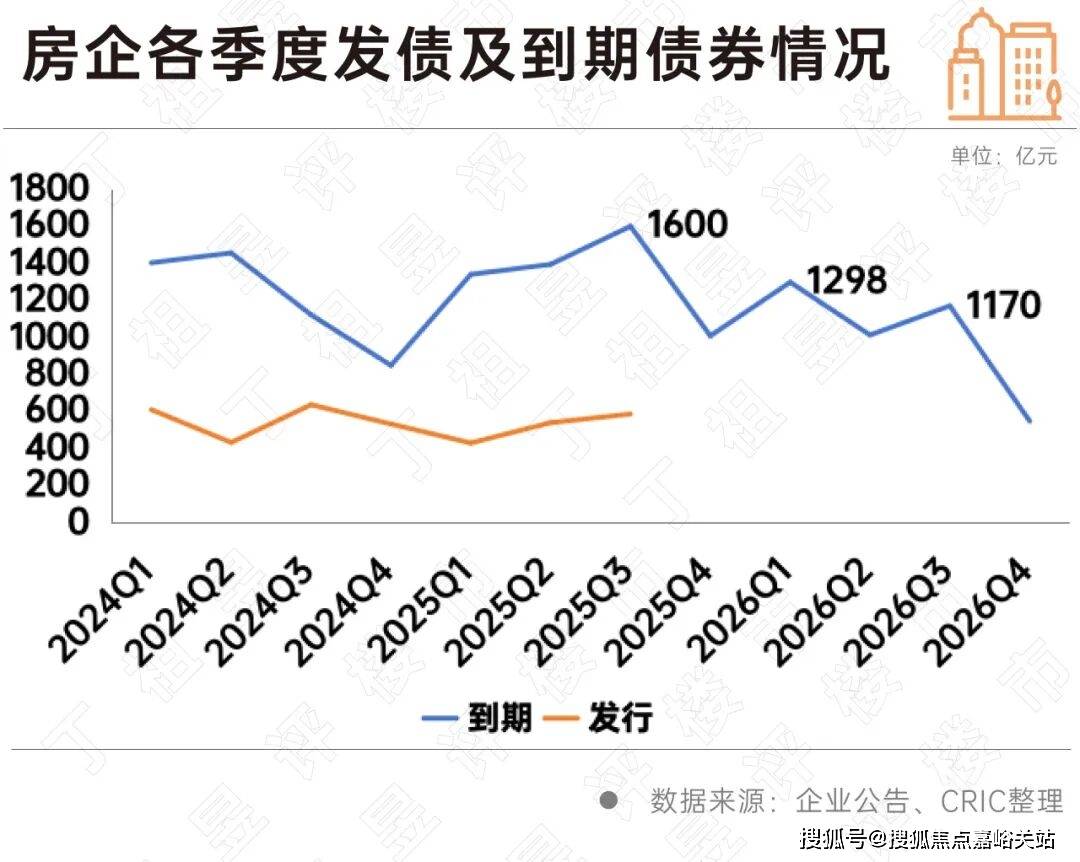 中心 - 环境户型价格地址楼盘详情配套电话交房时间配套电话交房时间j9九游会网址是什么建发·海宸 (售楼处)  - 建发·海宸销售(图9)