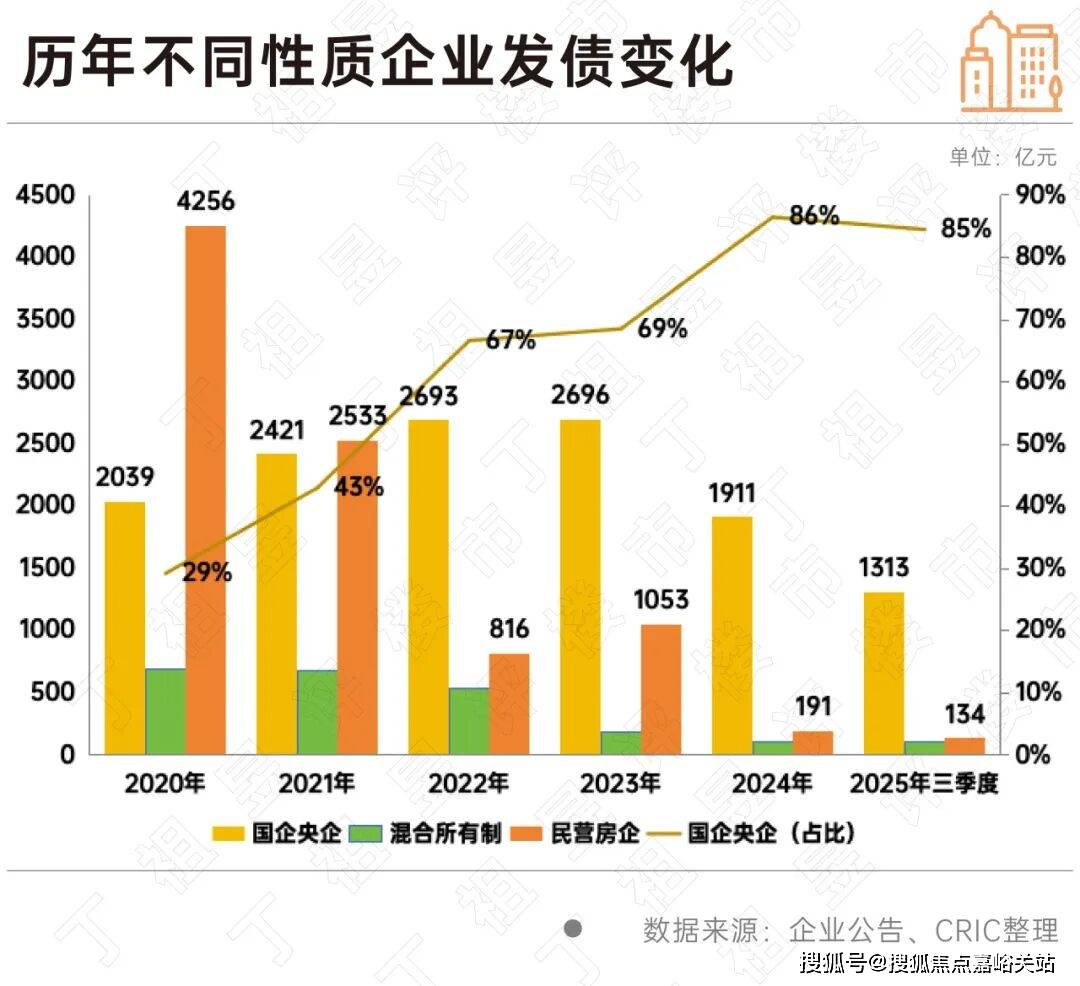 中心 - 环境户型价格地址楼盘详情配套电话交房时间配套电话交房时间j9九游会网址是什么建发·海宸 (售楼处) - 建发·海宸销售(图12) 中心 - 环境户型价格地址楼盘详情配套电话交房时间配套电话交房时间j9九游会网址是什么建发·海宸 (售楼处) - 建发·海宸销售(图12)